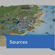 Sources – where waste pollution enters the environment